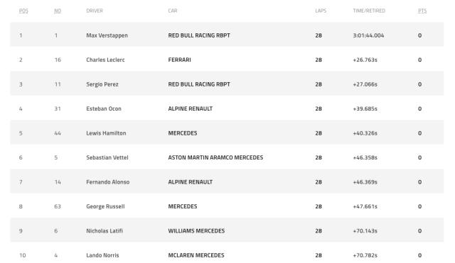 1665306122154032188.png WX20221009-164253.png